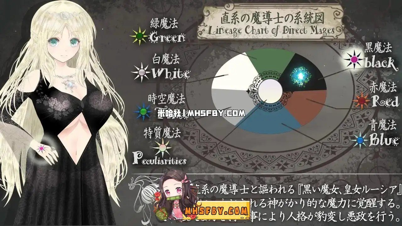 魔法师露娜 主线事件 展示图 5